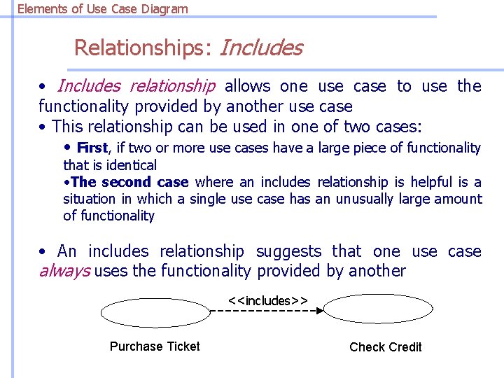 Elements of Use Case Diagram Relationships: Includes • Includes relationship allows one use case