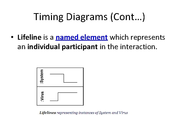 Timing Diagrams (Cont…) • Lifeline is a named element which represents an individual participant