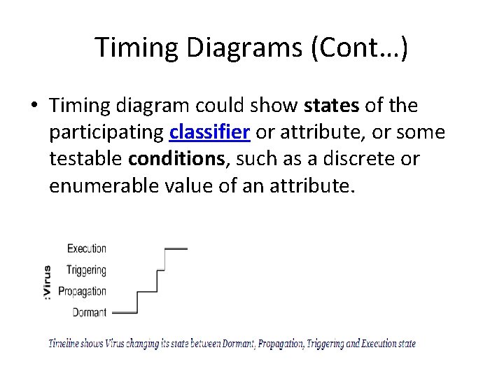Timing Diagrams (Cont…) • Timing diagram could show states of the participating classifier or