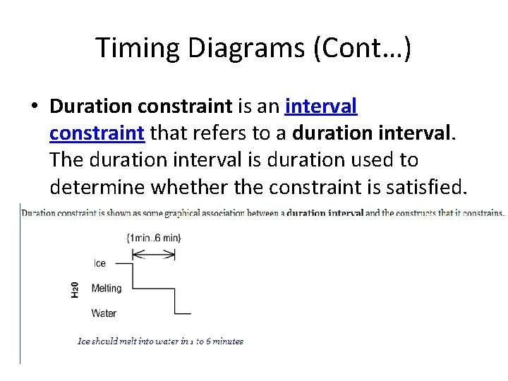 Timing Diagrams (Cont…) • Duration constraint is an interval constraint that refers to a