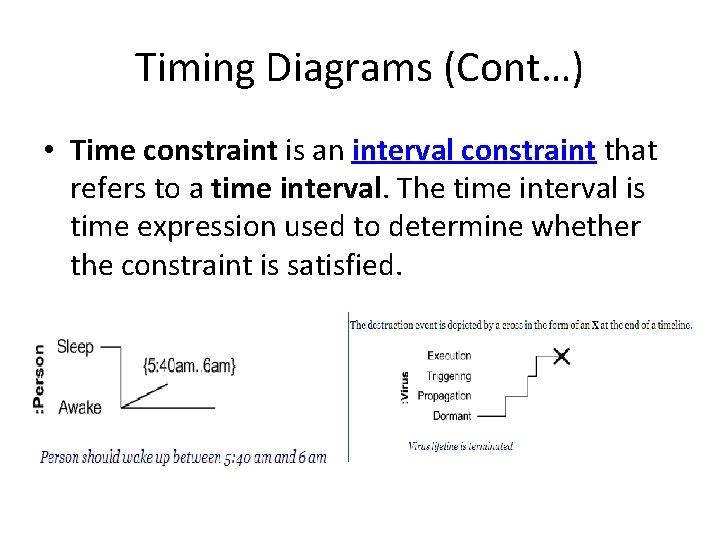 Timing Diagrams (Cont…) • Time constraint is an interval constraint that refers to a