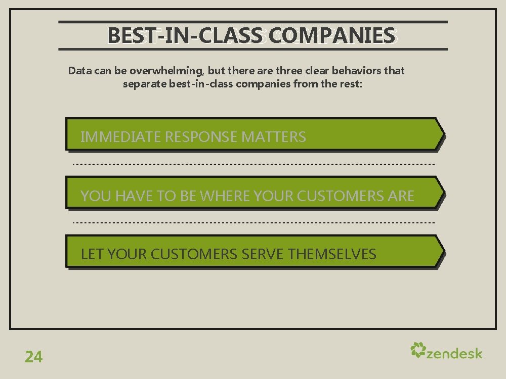 BEST-IN-CLASS COMPANIES Data can be overwhelming, but there are three clear behaviors that separate