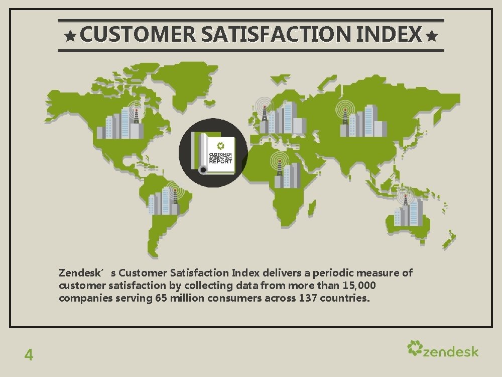 CUSTOMER SATISFACTION INDEX Zendesk’s Customer Satisfaction Index delivers a periodic measure of customer satisfaction