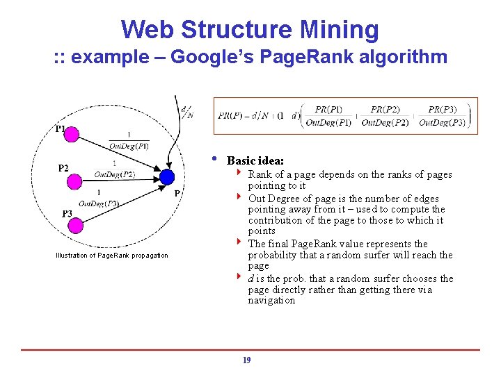 Web Structure Mining : : example – Google’s Page. Rank algorithm i Basic idea: