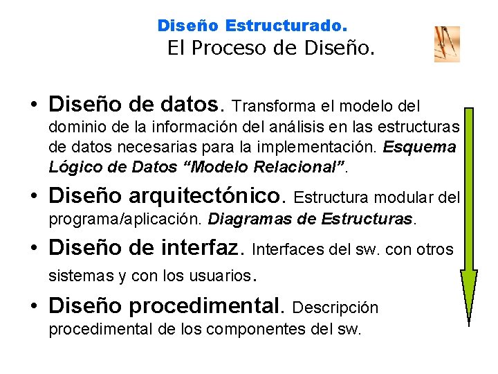 Diseño Estructurado. El Proceso de Diseño. • Diseño de datos. Transforma el modelo del