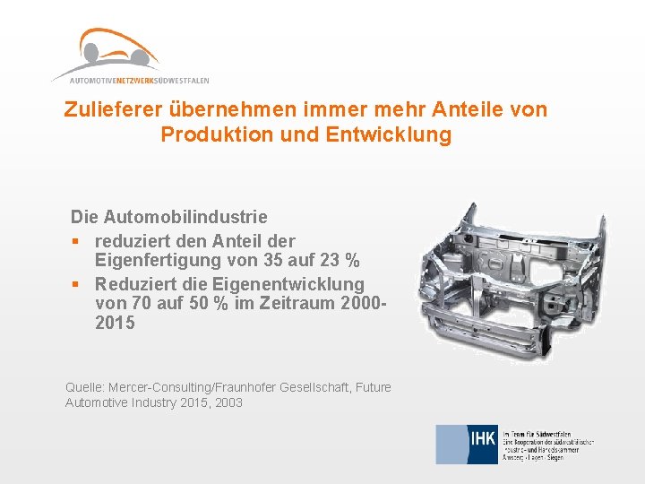 Zulieferer übernehmen immer mehr Anteile von Produktion und Entwicklung Die Automobilindustrie § reduziert den