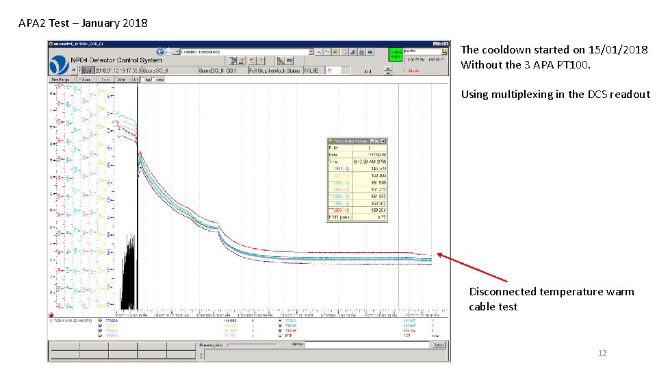 APA 2 Test – January 2018 The cooldown started on 15/01/2018 Without the 3