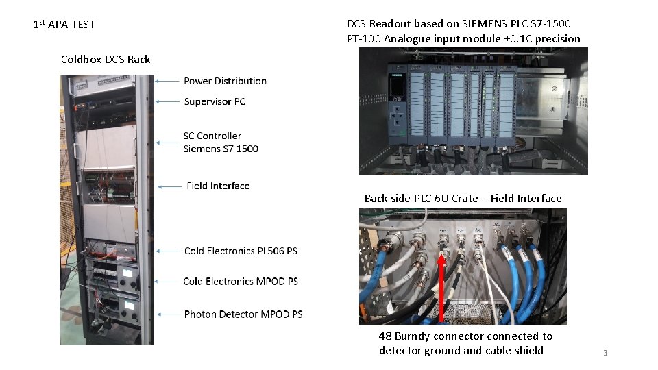 1 st APA TEST DCS Readout based on SIEMENS PLC S 7 -1500 PT-100
