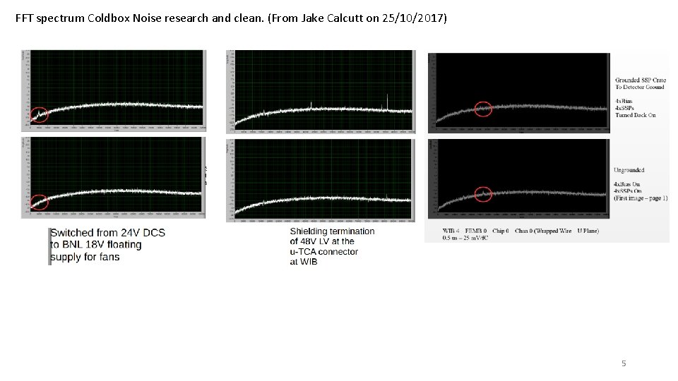 FFT spectrum Coldbox Noise research and clean. (From Jake Calcutt on 25/10/2017) 5 