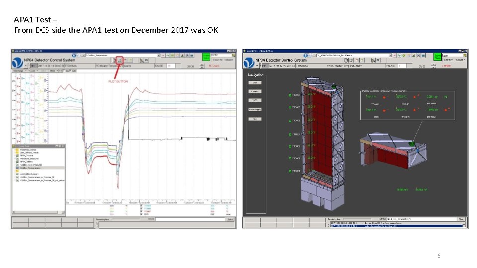 APA 1 Test – From DCS side the APA 1 test on December 2017