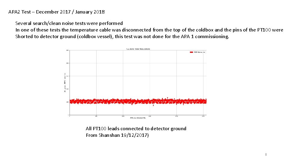 APA 2 Test – December 2017 / January 2018 Several search/clean noise tests were