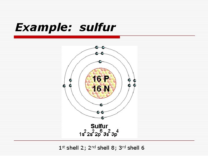 Example: sulfur 1 st shell 2; 2 nd shell 8; 3 rd shell 6