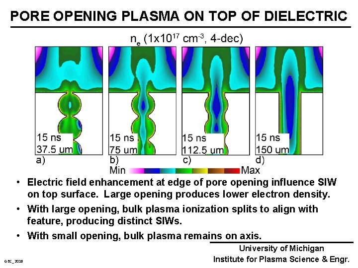 PORE OPENING PLASMA ON TOP OF DIELECTRIC • Electric field enhancement at edge of