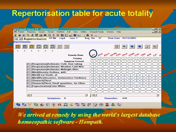 Repertorisation table for acute totality We arrived at remedy by using the world’s largest