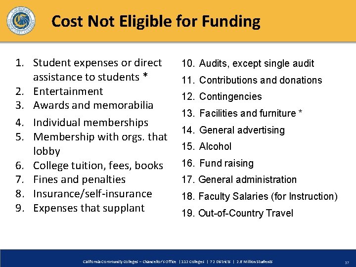 Cost Not Eligible for Funding 1. Student expenses or direct assistance to students *