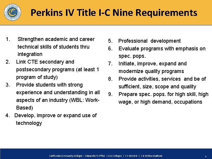 Perkins IV Title I-C Nine Requirements 1. Strengthen academic and career technical skills of