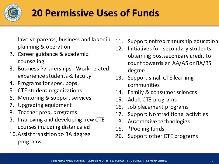 20 Permissive Uses of Funds 1. Involve parents, business and labor in planning &