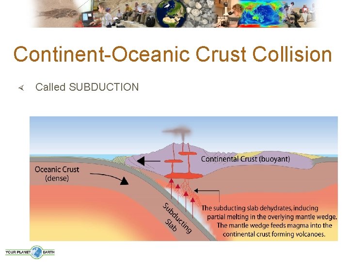 Continent-Oceanic Crust Collision Called SUBDUCTION 