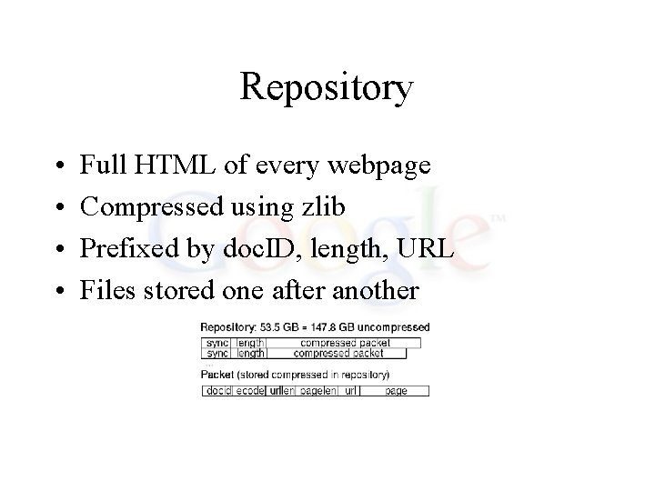 Repository • • Full HTML of every webpage Compressed using zlib Prefixed by doc.