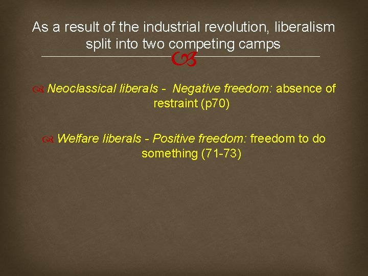 As a result of the industrial revolution, liberalism split into two competing camps Neoclassical