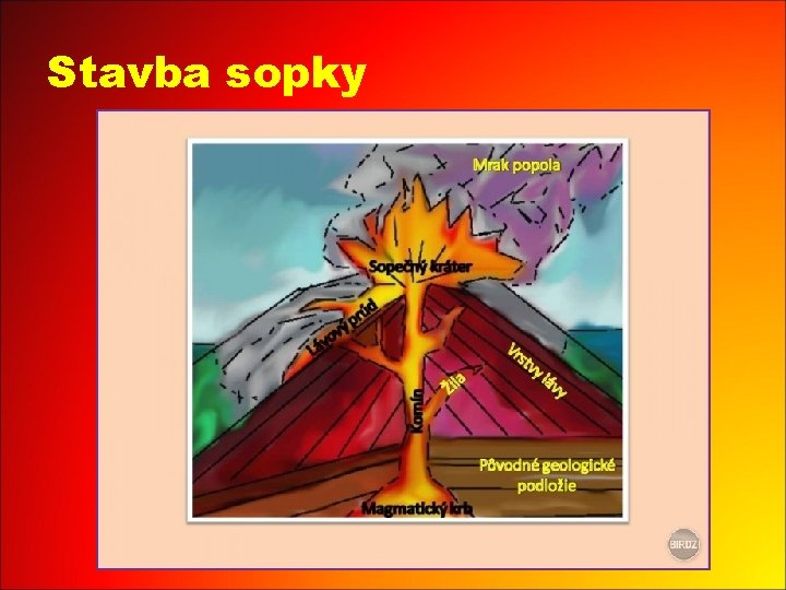 Stavba sopky 