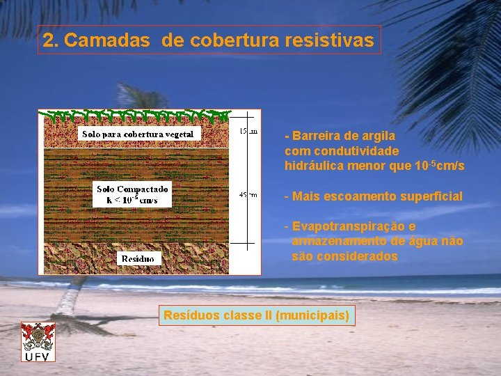 2. Camadas de cobertura resistivas - Barreira de argila com condutividade hidráulica menor que