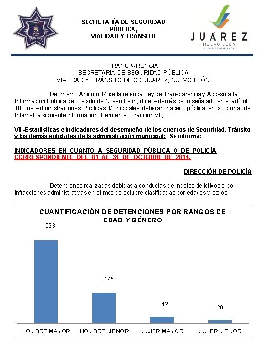 SECRETARÍA DE SEGURIDAD PÚBLICA, VIALIDAD Y TRÁNSITO TRANSPARENCIA SECRETARIA DE SEGURIDAD PÚBLICA VIALIDAD Y