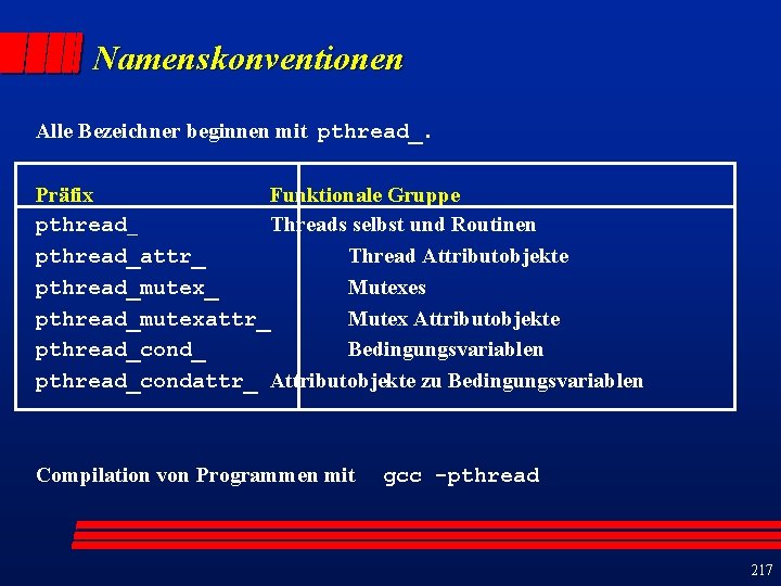 Namenskonventionen Alle Bezeichner beginnen mit pthread_. Präfix Funktionale Gruppe pthread_ Threads selbst und Routinen
