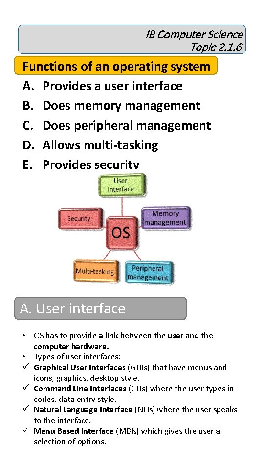 IB Computer Science Topic 2. 1. 6 Functions of an operating system A. Provides IB Computer Science Topic 2. 1. 6 Functions of an operating system A. Provides