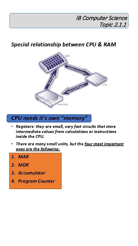 IB Computer Science Topic 2. 1. 1 Special relationship between CPU & RAM CPU IB Computer Science Topic 2. 1. 1 Special relationship between CPU & RAM CPU