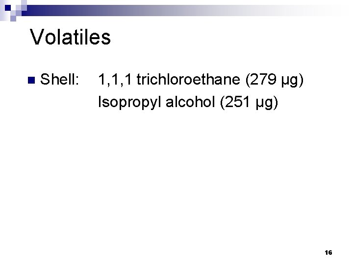 Volatiles n Shell: 1, 1, 1 trichloroethane (279 µg) Isopropyl alcohol (251 µg) 16