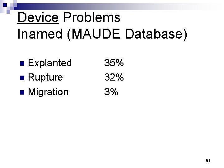 Device Problems Inamed (MAUDE Database) Explanted n Rupture n Migration n 35% 32% 3%