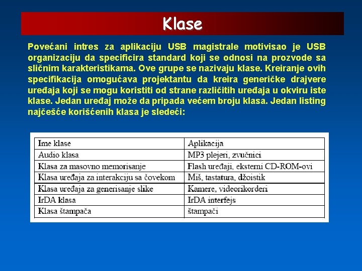 Klase Povećani intres za aplikaciju USB magistrale motivisao je USB organizaciju da specificira standard