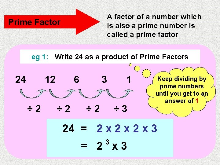 A factor of a number which is also a prime number is called a
