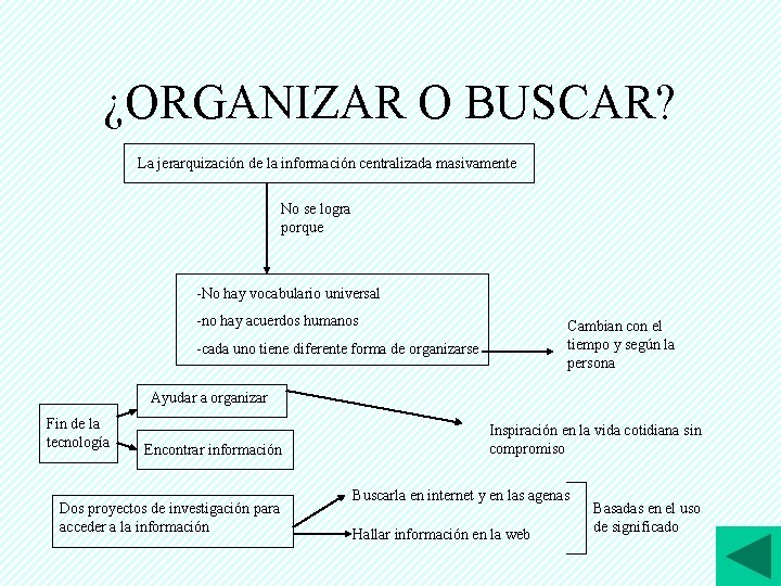 ¿ORGANIZAR O BUSCAR? La jerarquización de la información centralizada masivamente No se logra porque