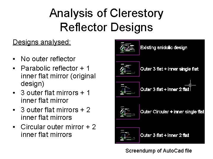 Analysis of Clerestory Reflector Designs analysed: • No outer reflector • Parabolic reflector +