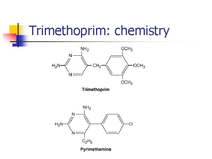 Trimethoprim: chemistry 