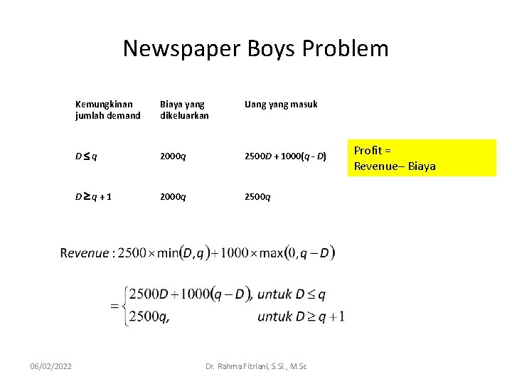 Newspaper Boys Problem 06/02/2022 Kemungkinan jumlah demand Biaya yang dikeluarkan Uang yang masuk D