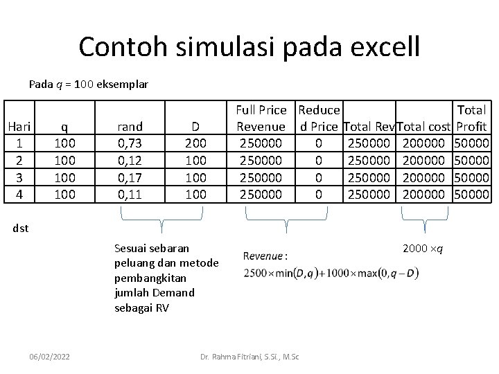 Contoh simulasi pada excell Pada q = 100 eksemplar Hari 1 2 3 4