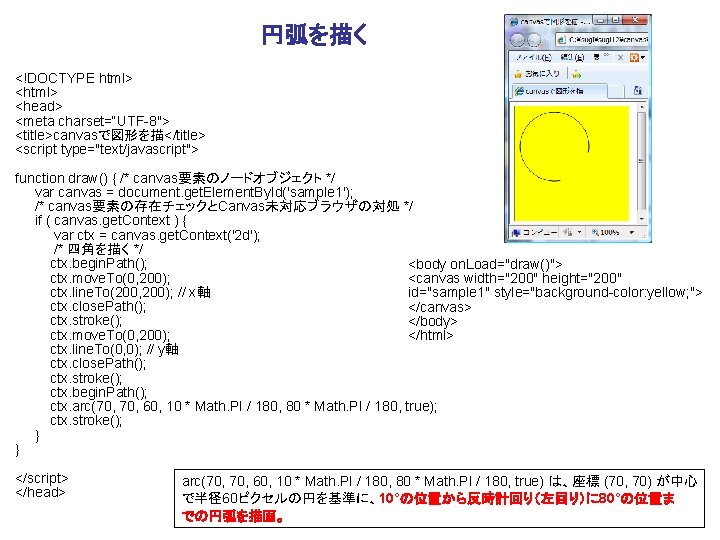 円弧を描く <!DOCTYPE html> <head> <meta charset=“UTF-8"> <title>canvasで図形を描</title> <script type="text/javascript"> function draw() { /* canvas要素のノードオブジェクト