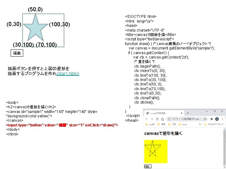 (50, 0) (0, 30) (100, 30) (30, 100) (70, 100) 描画 描画ボタンを押すと上図の星形を 描画するプログラムを作れ(star 1.