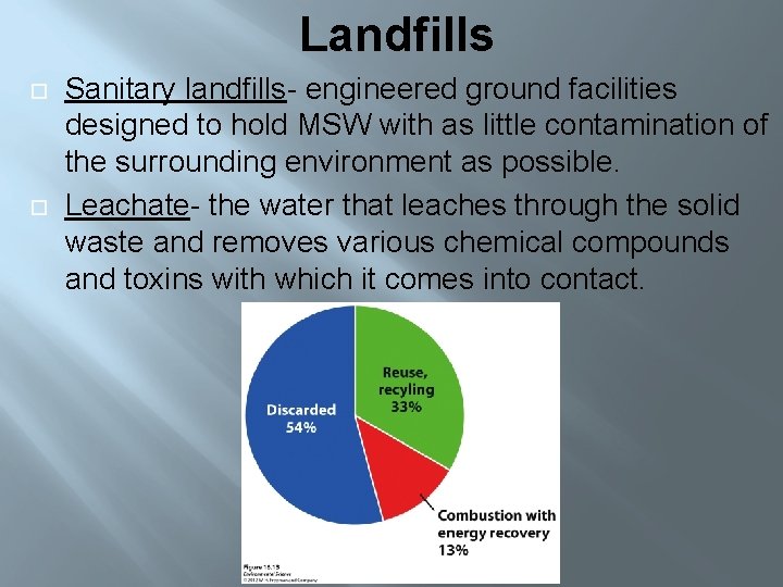 Landfills Sanitary landfills- engineered ground facilities designed to hold MSW with as little contamination