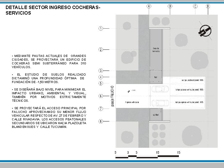 DETALLE SECTOR INGRESO COCHERASSERVICIOS • MEDIANTE PAUTAS ACTUALES DE GRANDES CIUDADES, SE PROYECTARÁ UN