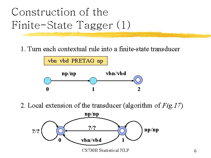 Construction of the Finite-State Tagger (1) 1. Turn each contextual rule into a finite-state