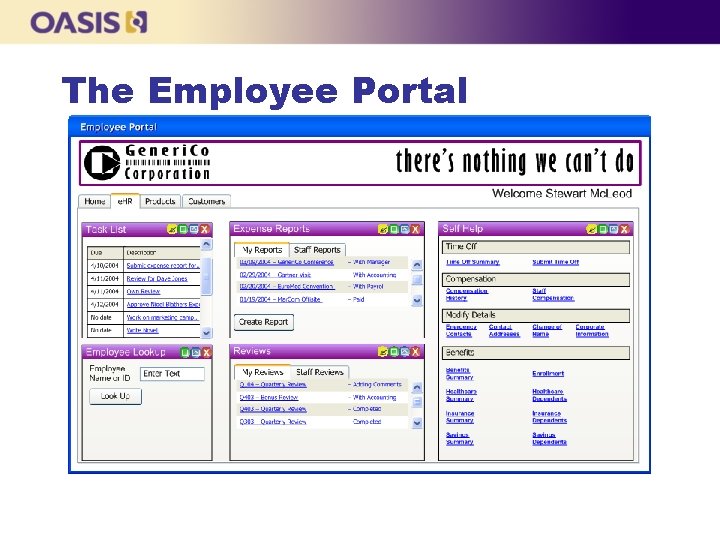 The Employee Portal 