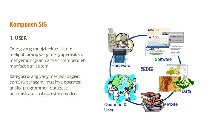 Komponen SIG 1. USER Orang yang menjalankan sistem meliputi orang yang mengoperasikan, mengembangkan bahkan