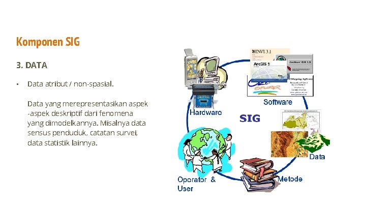 Komponen SIG 3. DATA • Data atribut / non-spasial. Data yang merepresentasikan aspek -aspek