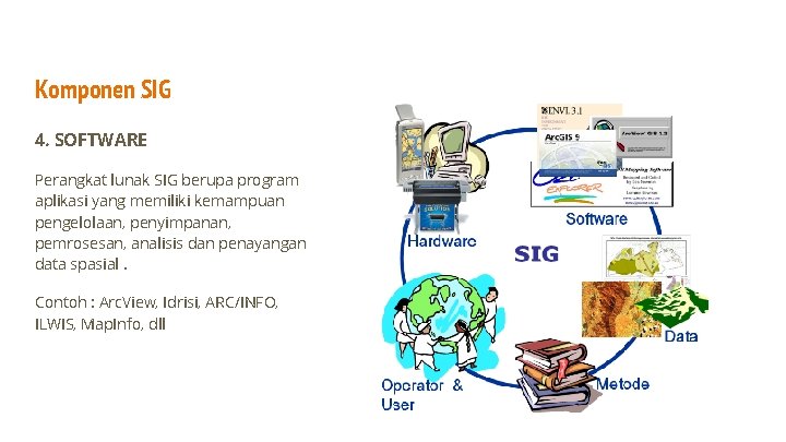 Komponen SIG 4. SOFTWARE Perangkat lunak SIG berupa program aplikasi yang memiliki kemampuan pengelolaan,