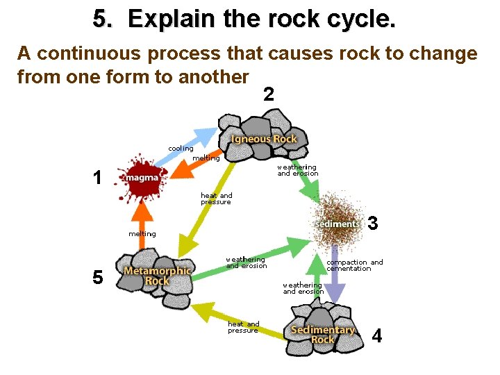 5. Explain the rock cycle. A continuous process that causes rock to change from