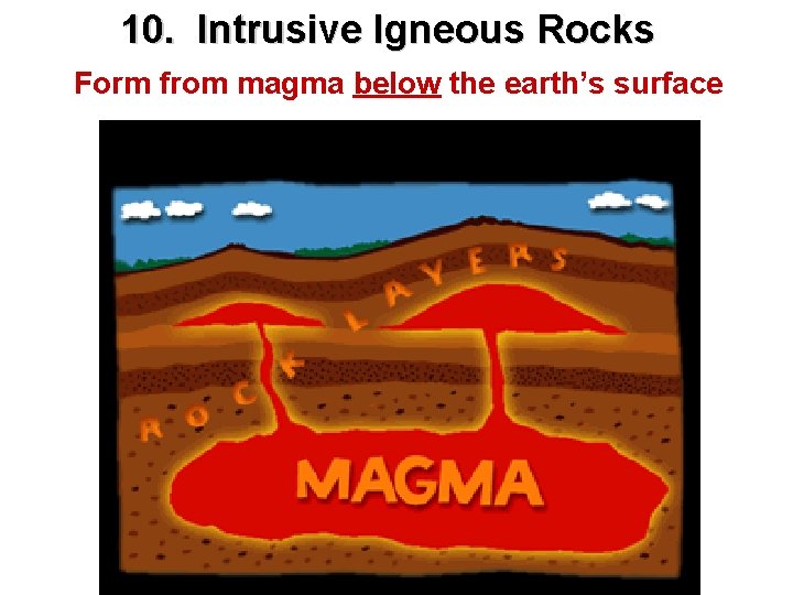 10. Intrusive Igneous Rocks Form from magma below the earth’s surface 